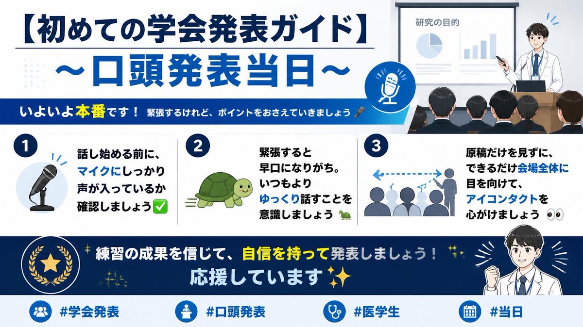 MedteriaSTU's tweet photo. 【初めての学会発表ガイド】～口演発表本番編～ 
いよいよ本番！
緊張しますが、意識したいポイントをおさらいしましょう🎤 

・マイクにきちんと声が入っているか、話し始めに確認を✅ 
・緊張すると早口になりがちなので、いつもよりゆっくりを意識🐢 
・原稿ばかり見ずに、できるだけ会場全体に視線を向けて話す👀

練習の成果を信じて、堂々と発表してくださいね！応援しています✨ 

#学会発表 #口演発表 #医学生 #本番
