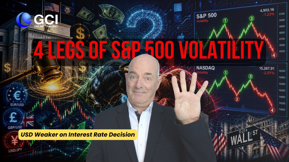 gcifinancial's tweet photo. Markets turned volatile after the FOMC. Here's what moved the USD, bond yields, the S&amp;P 500, and the NASDAQ, plus the key forex setups to watch next. 

Watch Full Video Here: https://t.co/fFrKDBDveR

#Forex #FOMC #NASDAQ #SP500 https://t.co/E5Vify3owM