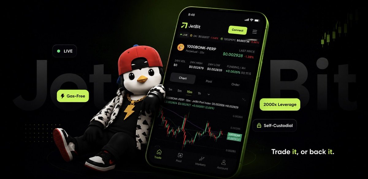 defiufo's tweet photo. I’ve spent enough time around perpetual DEXs to notice that most of them aren’t actually that different.

Different branding.
Different UI.
Same idea underneath.

You place an order, someone else takes the other side, and market makers keep everything moving.

Then I came across @JETBIT_Global.

There are no market makers and no order book.

Every long and short position is opened against a single on-chain USDT pool, with prices coming from an oracle instead of people bidding against each other.

That changes a lot.

You don’t have to wonder if there’s enough liquidity when you want to enter or exit a trade. If the pool has capacity, your trade goes through.

The second thing that stood out was the custody model.

You connect your wallet, deposit USDT into an on-chain vault that stays under your control, and after the first deposit, trading is gas-free. No account creation. No email. No KYC.

But the feature I kept thinking about wasn’t the 2000× leverage.

It was the option to stop being the trader altogether.

You can stake USDT into the same pool that traders use and become the counterparty, earning from trading activity instead of simply opening positions yourself. It’s not fixed yield, and returns move with how the platform performs, but it’s a different way to participate than what most perpetual platforms offer.

Whether you’re there to trade or provide liquidity, it’s one of the few designs I’ve seen that isn’t just another copy of the same playbook.