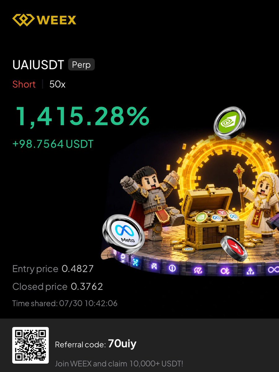 bitcoinasireti's tweet photo. Challenge gün 2 güzel başladık video hazırlanıyor bu serüvende instagramdan bizi takip etmeyi unutma kriptoilemilyoneroluyorum https://t.co/bx7NKySwJV