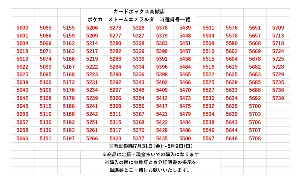 cboou's tweet photo. ポケカ「ストームエメラルダ」
「スターターセットマスカーニャ」
「スターターセットゾロアーク」
「スターターセットイーブイ」
当選番号一覧になります！
はずれ券の場合は中古割引券が当たる キャンペーンくじが引けます

#カードボックス高槻店 https://t.co/otSXQflvAT