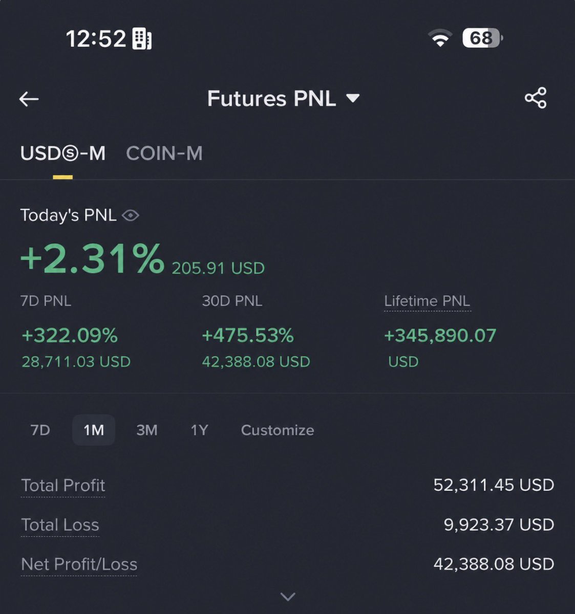 Crypto with Haris ₿ tweet media