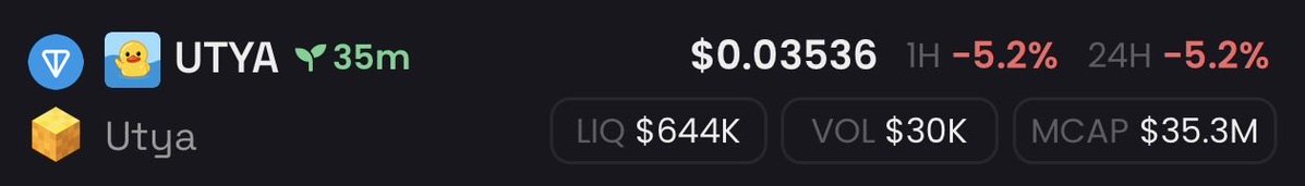 plugontele's tweet photo. i just added $644k USD to the utya:native liquidity pool w @fragontele using @dedust_io https://t.co/a5j6k5gldD