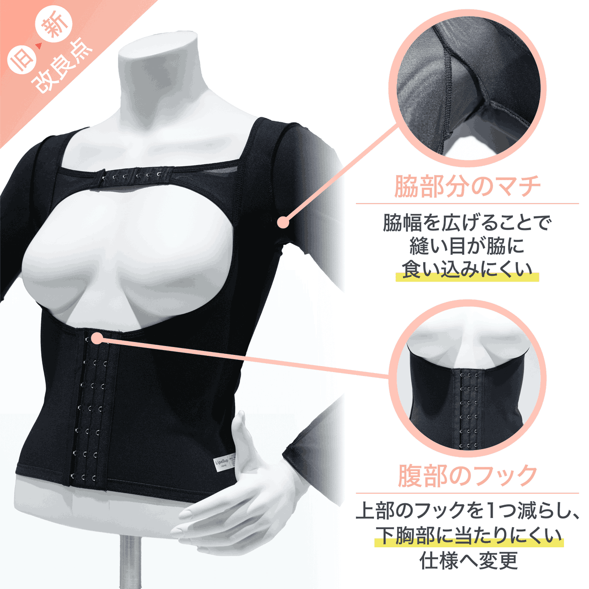 リポサポ【脂肪吸引専用圧迫着】 (@liposup) / Posts / X