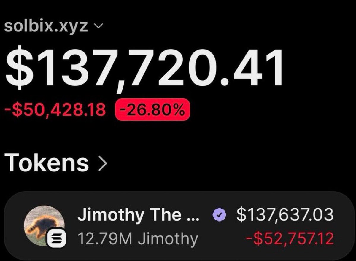 saracrypto_eth's tweet photo. $755 into over $138,000 profit on $Jimothy

This my inner circle member bought $755 into $Jimothy at $58K mc after my call on telegram, turned into about 176x from there.

The wallet
AuvtNJMmzL9nhqGphC5ZLbur7s6wjtrVQRNY9noXWoFJ https://t.co/jI0eJygWkZ