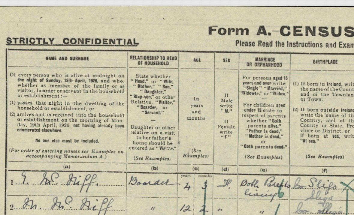 breeda_murphy's tweet photo. The 1926 #Census if one had time to persue throws up a lot of questions such as why were sisters M & G McNiff aged four years and twelve years respectively placed in an #IndustrialSchool in #Cork if both parents were alive in another county 320km away?
#ForcedFamilySeparation https://t.co/ht00rGige7