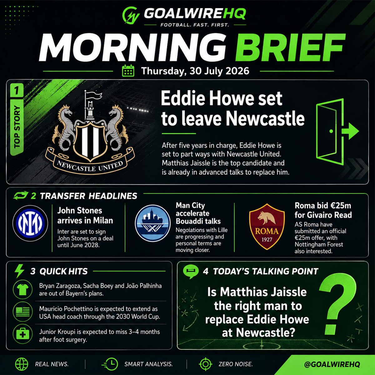 Goalwire6's tweet photo. ☀️ GoalwireHQ Morning Brief

⚫⚪ Eddie Howe is set to leave Newcastle after five years.

🇩🇪 Matthias Jaissle is the leading candidate to replace him.

⚫🔵 John Stones has arrived in Milan to sign for Inter.

🔵 Man City accelerate talks for Ayyoub Bouaddi.

🟡🔴 Roma submit a €25m bid for Givairo Read.

The biggest football stories this morning.

#NUFC #Inter #MCFC #Transfers
