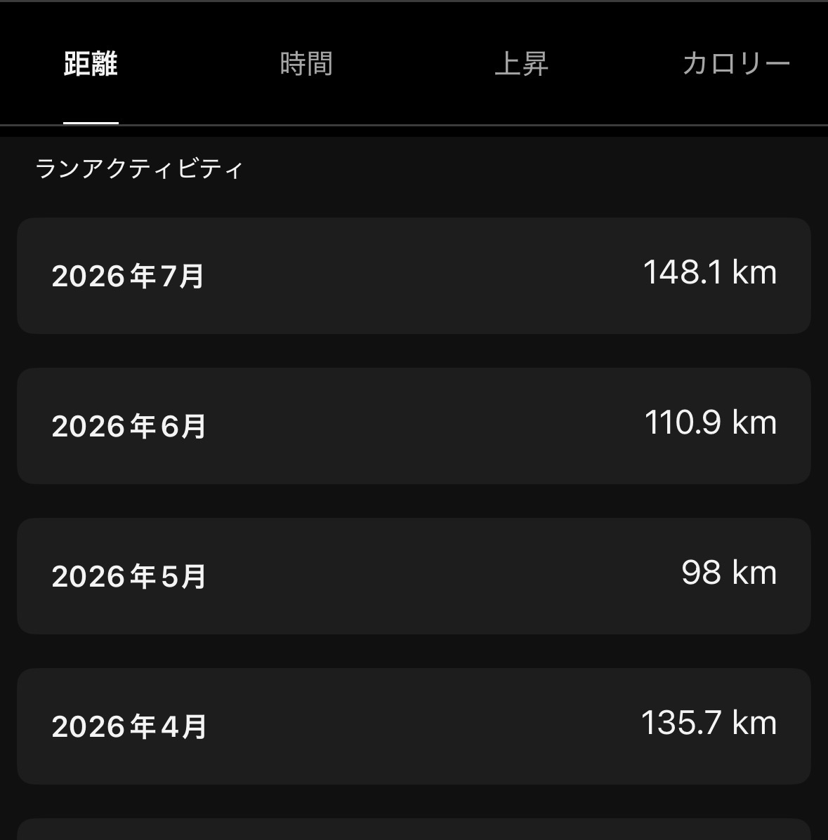 kntheworld's tweet photo. 4月〜7月は合わせて492.7キロ走った。走った距離✖️10円≒5000円   『災害救助犬』に。

自分も過去、運転中に震度6を体験したことがある。ハンドル取られて怖かった

【緊急支援】令和8年熊本地震 （認定NPO法人日本レスキュー協会） - Yahoo!ネット募金 https://t.co/7L2lbpioLd 

#ランニング寄付 https://t.co/hMiPEYeJUc