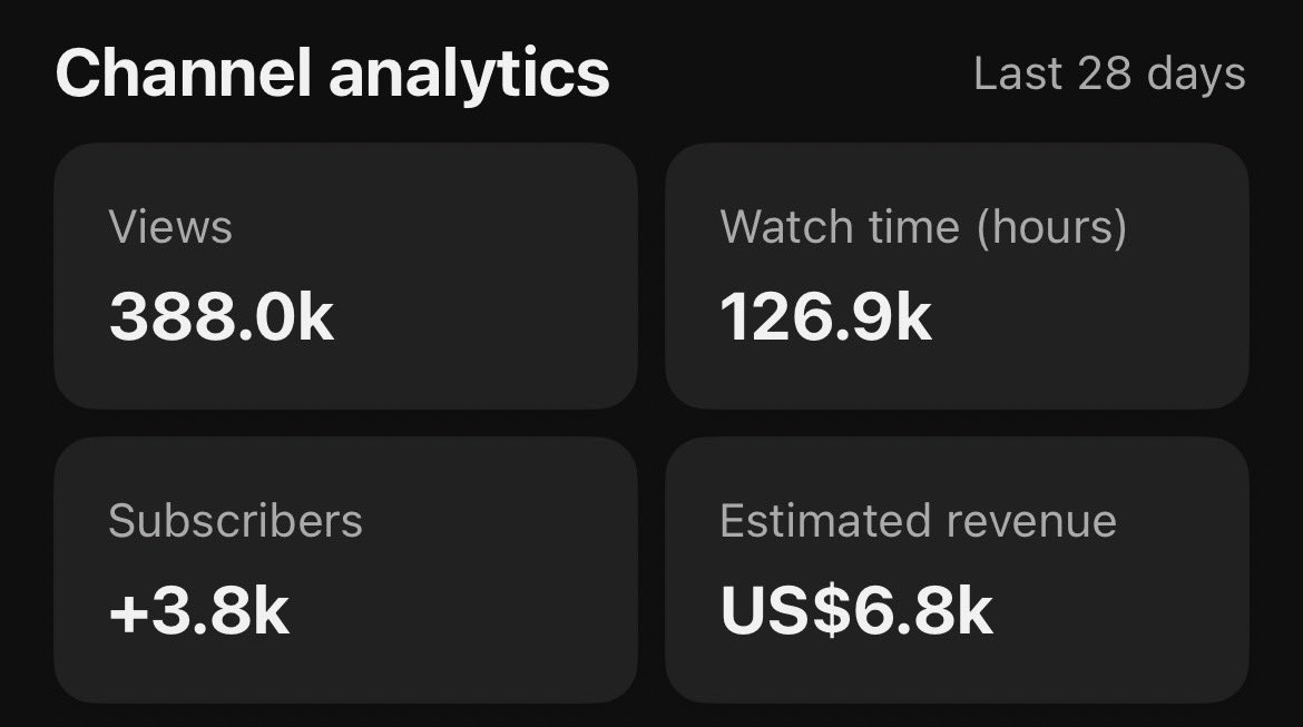 Cjjustice624's tweet photo. This month went better than expected 🤲🤲 https://t.co/xac2gg0e7I