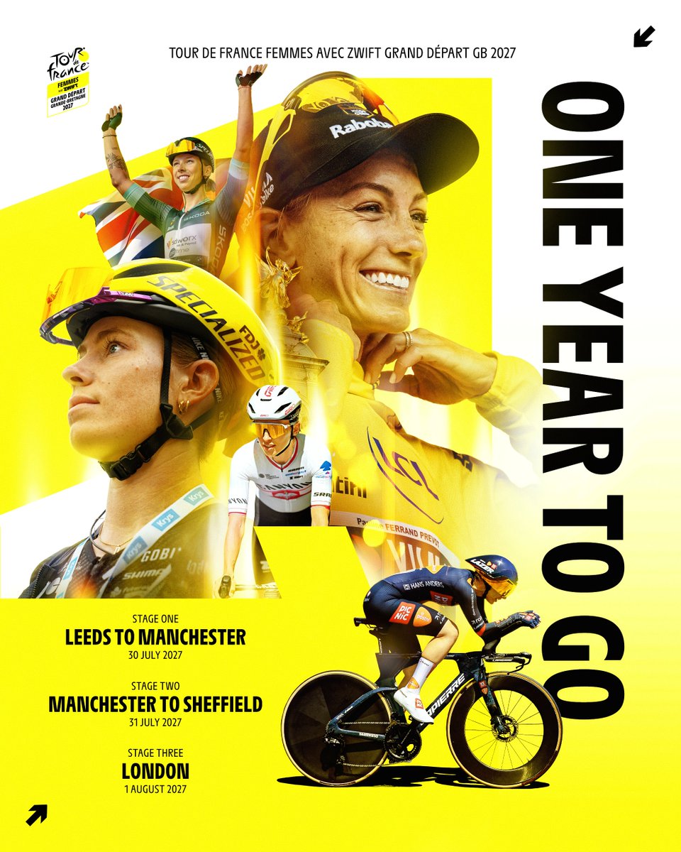 letour_uk's tweet photo. One year to go! ⏳

@letourfemmes heads to Great Britain for the first time ever 💛

📆 30 July - 1 August 2027 https://t.co/2dehVn8a8M