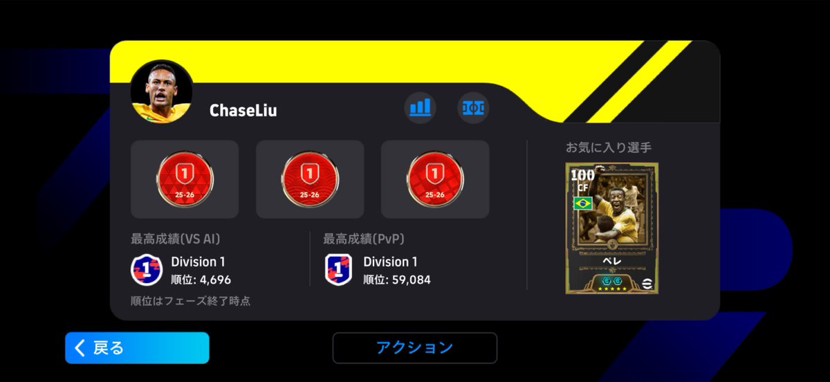 soh768's tweet photo. 散々フルパフォして負けちゃったねwww
90分ら辺から鳥籠しようとしたけどミスってから流れ変わっちゃったかな？www
そういう事してるから勝てないんだよww
 #イーフト
 #鳥籠 https://t.co/ATPfcvDwMN