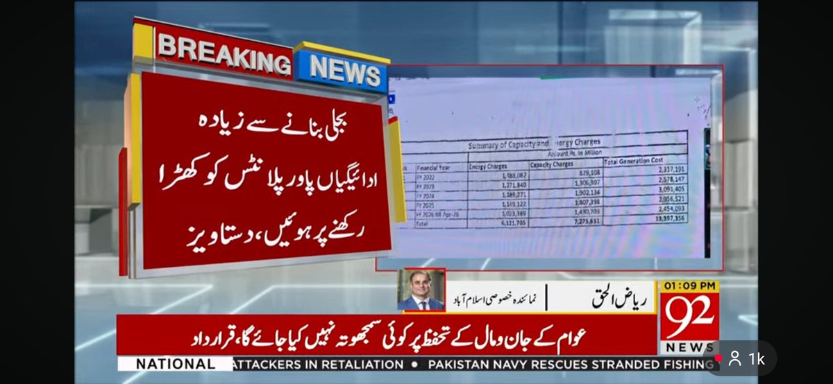 Riazhaq's tweet photo. تاریخ میں پہلی بار، کیپیسٹی چارجز، توانائی چارجز سے زیادہ ہوگئے۔یعنی پاکستانی عوام آئی پی پیز کو زندہ رکھنے کیلئے کھربوں جیب سے ادا کررہی ہے! https://t.co/ddnHaS0fGD