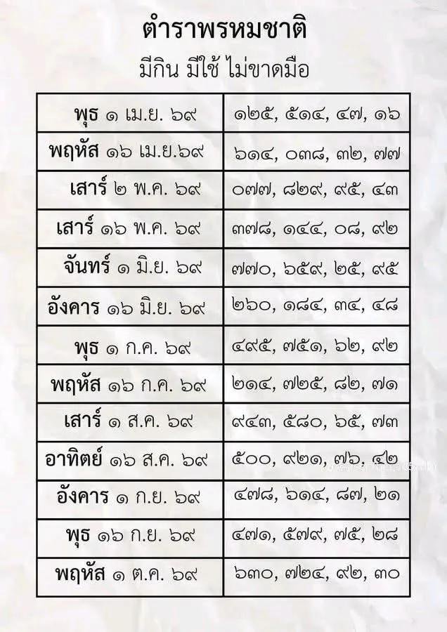 Phatcha57683086's tweet photo. หวยงวด1/8/89 
พิกัด👇
สมัครสมาชิกผ่านลิงก์นี้เลย!
https://t.co/YEfFq0sBTk
#หวยรัฐบาล #แนวทางหวย https://t.co/0ROOaCtbed