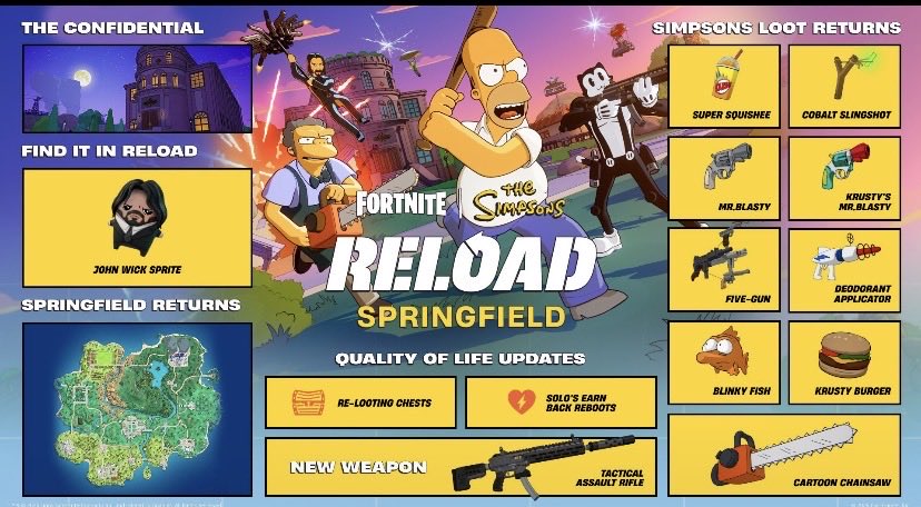 Anomymnqxe's tweet photo. All New Update ? https://t.co/jb3uzoHxKk