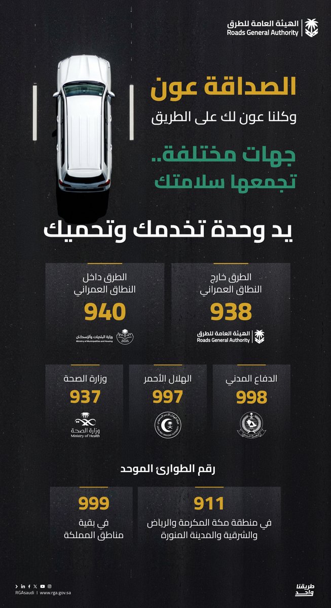 الهيئة العامة للطرق tweet media