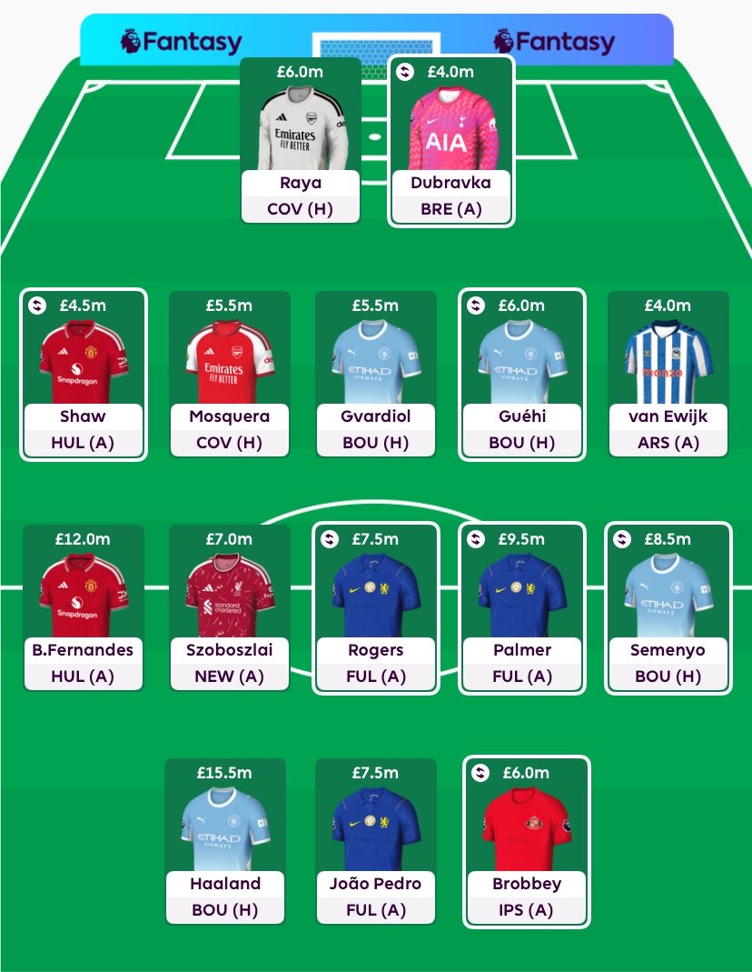 FPL Matt tweet media