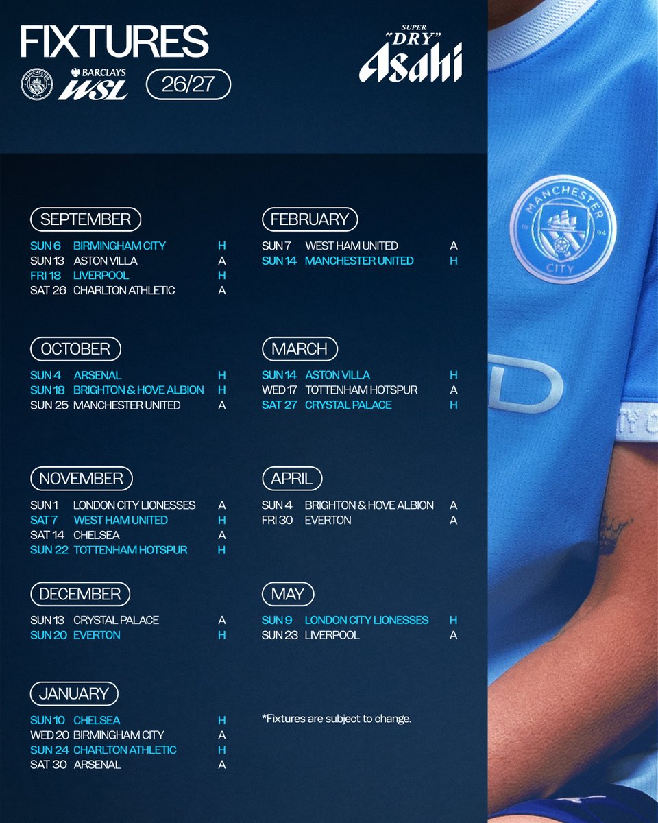 Manchester City Women tweet media