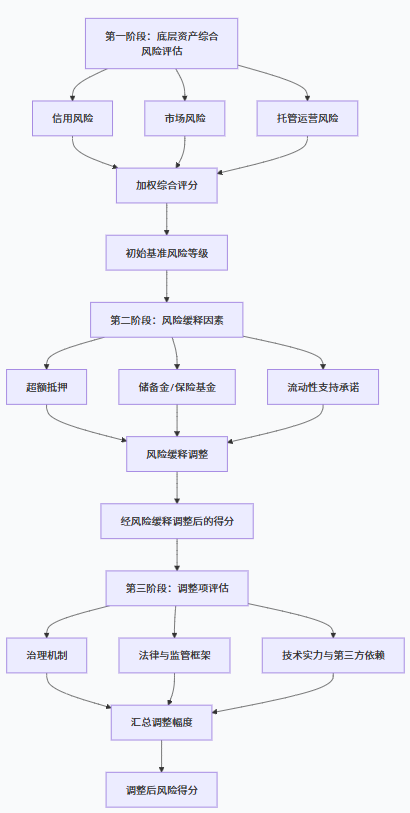 CoinFound tweet media