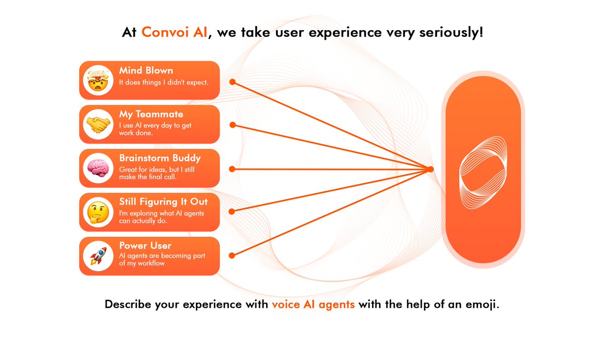ConvoiAI's tweet photo. How would you describe your experience with Voice AI agents in just one emoji? 👀 https://t.co/bdMCTBtriP