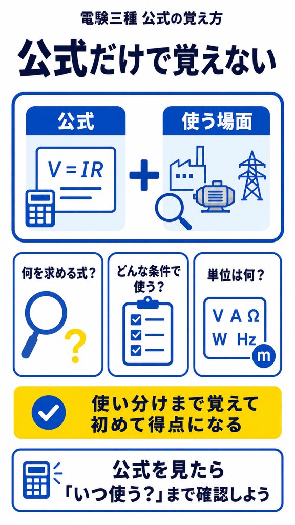 zimushokuno's tweet photo. 点数だけ見て落ち込む必要はありません。

知らなかった。
公式を選べなかった。
計算を間違えた。
時間が足りなかった。

原因が違えば対策も違います。失点を分類できれば、次の点数は伸ばせます。

#電験三種 #過去問 https://t.co/CwajOLryHr