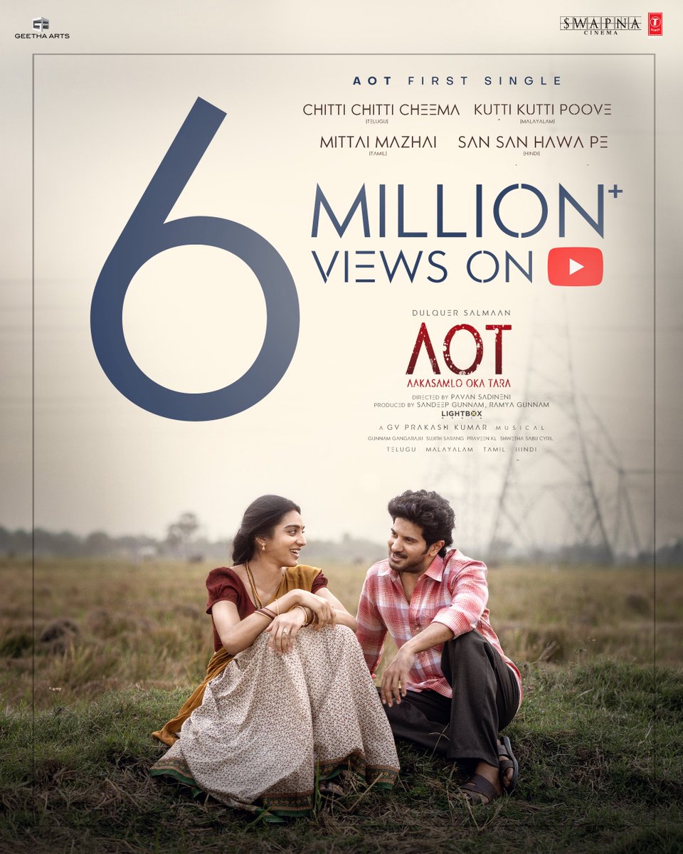 Lightboxoffl's tweet photo. A melody that's soaring higher with every heartbeat ❤️

#AOTFirstSingle Crosses 6 MILLION+ views on YouTube 🫶🏻

▶️ https://t.co/RkBjq44XXG

#ChittiChittiCheema #KuttiKuttiPoove #MittaiMazhai #SanSanHawaPe 

A @gvprakash Musical 🎧 

#AakasamLoOkaTara #AOTMovie
@dulQuer @pavansadineni @GeethaArts @SwapnaCinema @Lightboxoffl @shrutihaasan @satveeravalli @grajug @sunnygunnam @ramya_gunnam @sujithsarang @Cinemainmygenes @iamRamyaBehara @ShreeLyricist #ArunAlat #NithyaMammen @balajesaar @rahulgovhal #ShiwaniBhagat @TSeries @tseriessouth