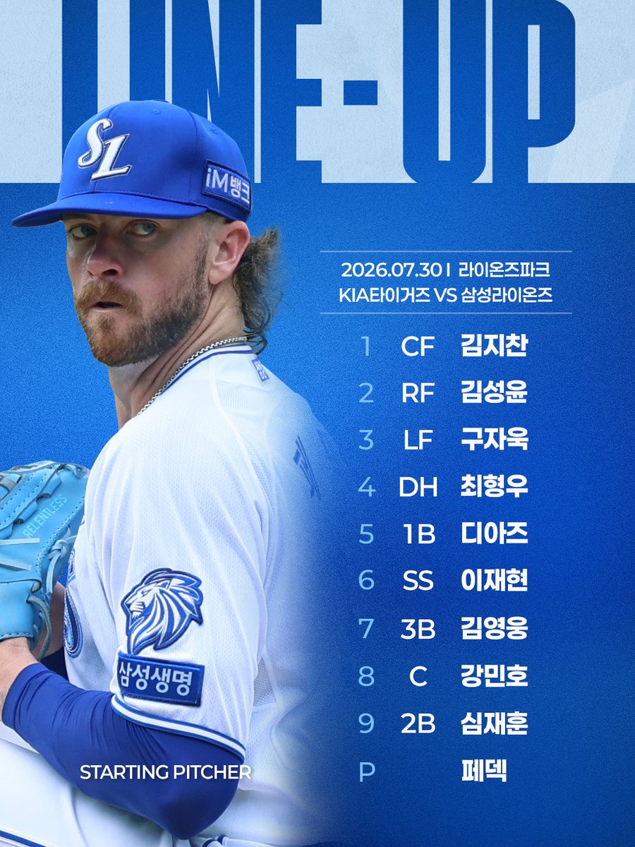 twittlions's tweet photo. <7/30(목) KIA전 선발 라인업> 

🗓 2026년 7월 30일 목요일
🕡 18:30
🏟 라이온즈파크
🦁 SP NO.59 페덱
🆚 KIA타이거즈
📺 중계 SPOTV

🔽경기 프리뷰 보러가기🔽
https://t.co/PFSWmlMgwJ

#winorwow #samsunglions #삼성라이온즈 https://t.co/y1SGCpNxyw