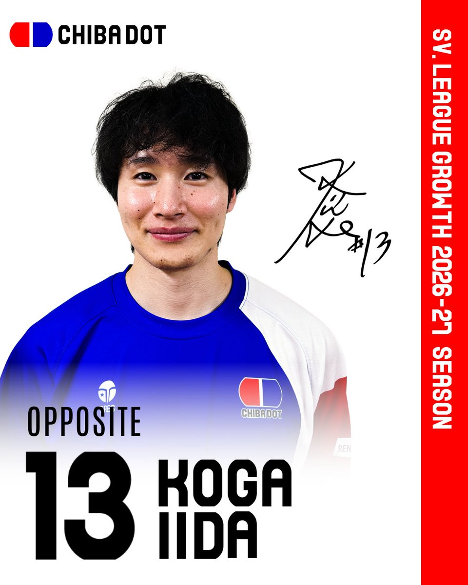 CHIBA_DOT's tweet photo. 【新規加入選手のおしらせ】

この度、 #飯田孝雅 選手がチームに加入しました🤝

共に熱く戦いましょう🔥

選手コメントはInstagramにてご確認ください‼️
https://t.co/33KdGhPDkU

#千葉ドット https://t.co/mgQHUaKKYN