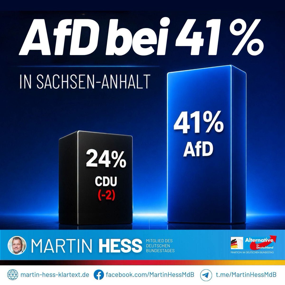 Martin Hess tweet media
