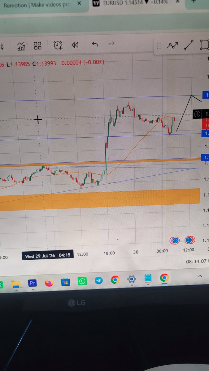 gidexacademy's tweet photo. What's your take about this market EURUSD 
BUY OR SELL ? https://t.co/WhZ7Ha9N9s