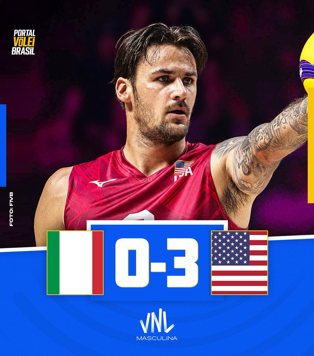 portal_volei's tweet photo. ✅ FIM DE JOGO!

🏐 🇮🇹 ITÁLIA 0x3 ESTADOS UNIDOS 🇺🇸 
➡️ (22x25, 21x25, 21x25)
🏆 VNL Masculina | Quartas de Final https://t.co/yvvIYIXYZ5