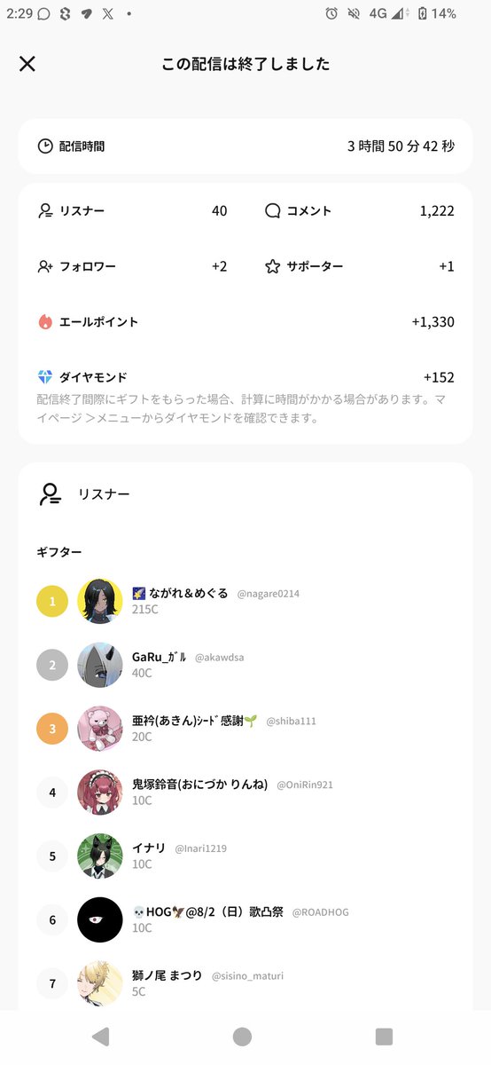 sakamakiyoitada's tweet photo. 昨日の配信来てくれた方ありがとございます‼️
午前は久しぶりの歌枠〜
昨日はなぜか途中でアバが消える現象が起きましたね〜
面白いからそのまま聞くわという人もいて……w
靴だけは見えるらしかったので共通で見える靴をドアップにして配信しましたww
今日もゆるふぁいᕙ⁠(⁠＠⁠°⁠▽⁠°⁠＠⁠)⁠ᕗ https://t.co/BRfS6FSave
