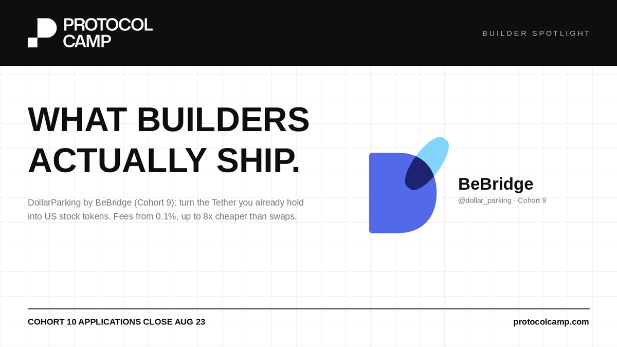 ProtocolCamp's tweet photo. What do Protocol Camp builders actually ship?

Meet BeBridge (@dollar_parking) from Cohort 9. DollarParking turns the Tether people across Asia already hold into tokenized US stocks. 

- First Korean company to partner with Ondo Finance and Dinari
- Fees from 0.1%, up to 8x cheaper than typical swaps
- Live on Google Play in 9 languages, fully compliance-first
- Care+ protects users up to $10K

Built over 12 weeks at Protocol Camp. Yours could be next.