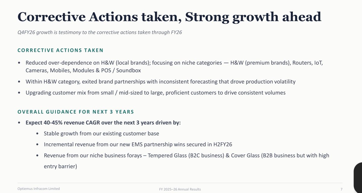 investormusings's tweet photo. #Optiemus #Infracom The underlying story continues to unfold quietly. Strategic shifts taking shape.
No reco. https://t.co/jq60eXk9bK