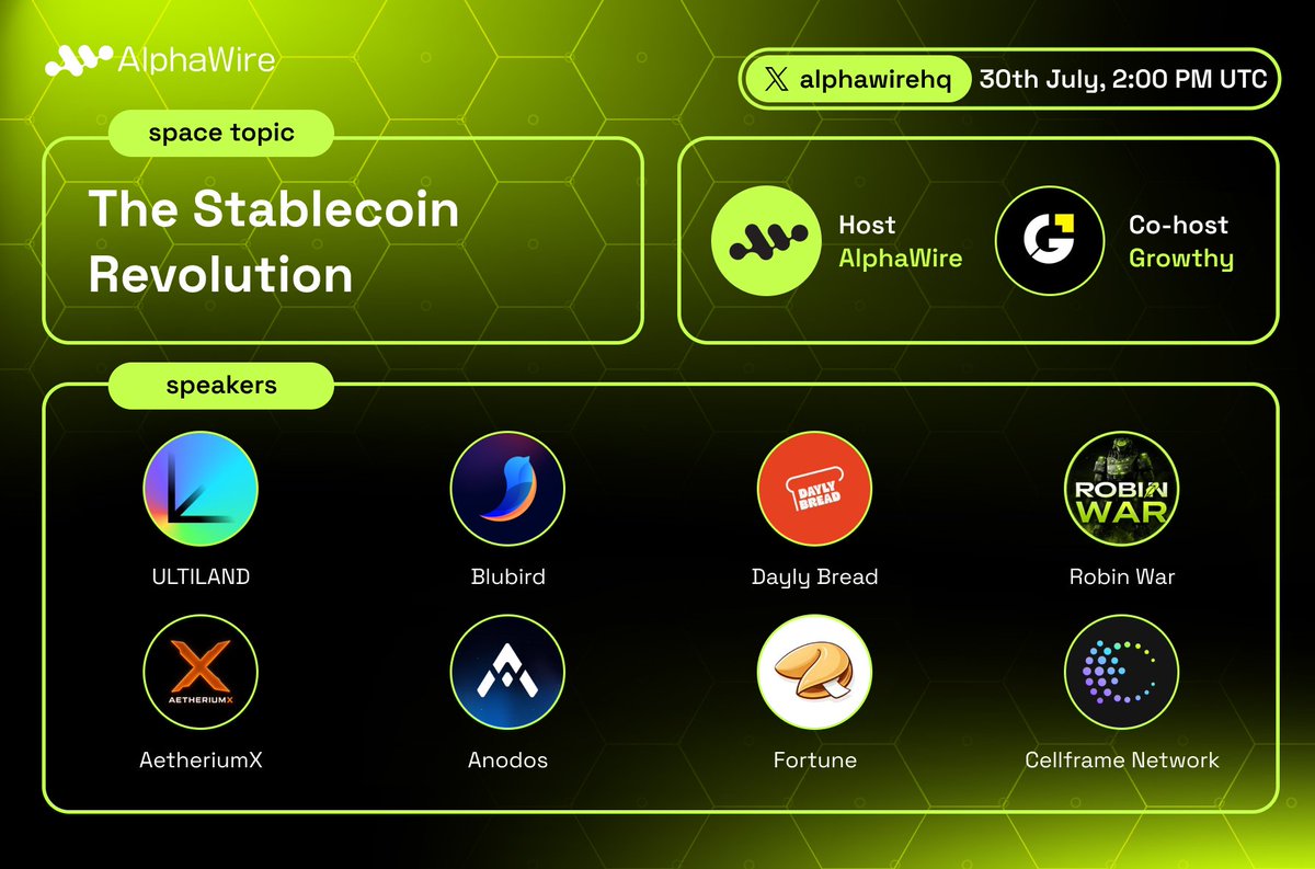 AlphaWireHQ's tweet photo. The Stablecoin Revolution 🎙️

Stablecoins are becoming one of the most important financial rails in the world.

They enable instant global payments, protect users from unstable currencies, move capital across borders, and connect traditional finance with crypto.

We’re unpacking what is driving stablecoin adoption, who stands to benefit, and how they could reshape the future of money.