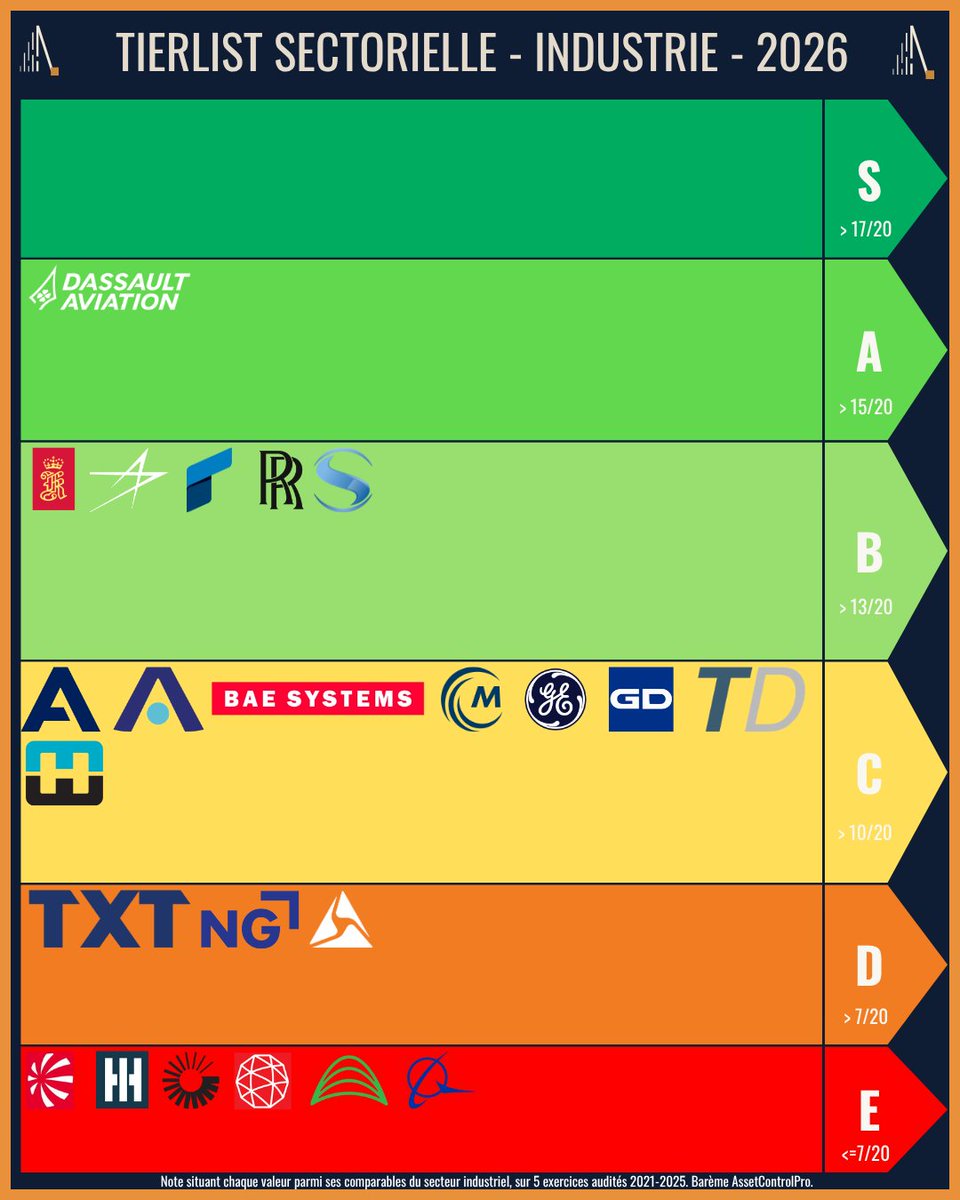 AssetControlProX tweet media