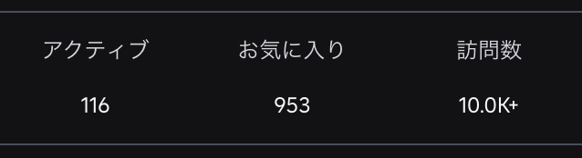 Jun4649s's tweet photo. リリースしてまだ三日目ですが 1万訪問数 いきました！ https://t.co/Eqr0kR89tG