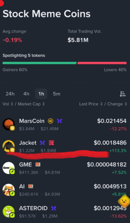 yeon__'s tweet photo. 0xb82535e74b03ffe4910efea1c759b6bbbf0a7777

 I believe that as the price rises, people’s perception of the narrative will change. https://t.co/GupxOk1sIS