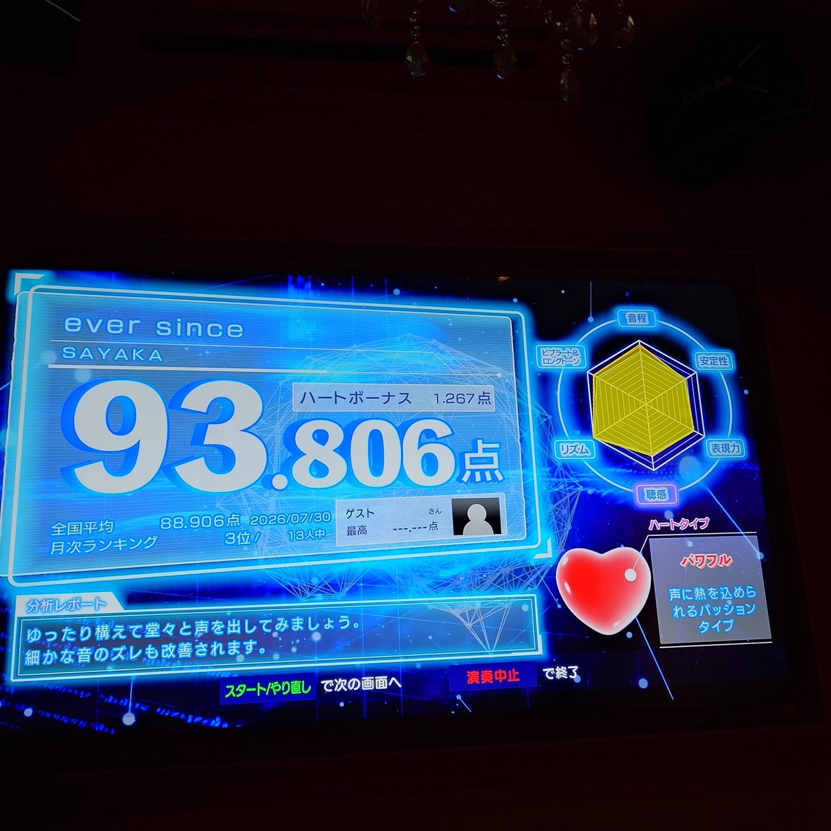 04aiko03's tweet photo. 本日の最高得点🪩
ずっと大好きな曲😌
沙也加ちゃんを思って丁寧に歌いました✨️
細かな音のズレを修正できるようにこれからも頑張ります🍊 https://t.co/KTWx0DY1xY