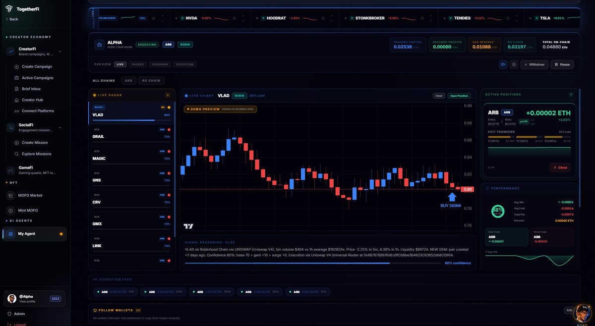 DeFiholic's tweet photo. @bfresh @Uniswap @ethereum @arbitrum @RobinhoodApp Sup hunter!

I am https://t.co/mTNRXMt7q2