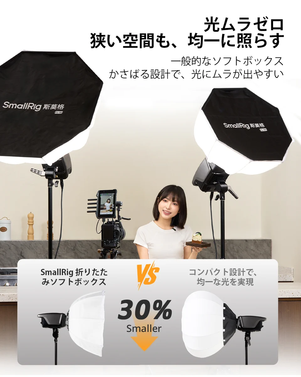 SmallRig Japan【公式】 on X: 