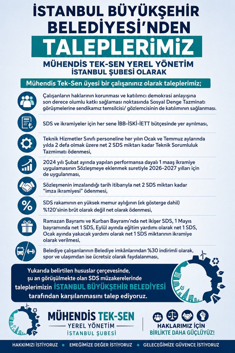 muhtekyerel_ist's tweet photo. Daha adil çalışma koşulları, daha güçlü bir kamu hizmeti için taleplerimizi kamuoyunun bilgisine sunuyoruz.

#MühendisTekSen
#İBB
#İBBMemurları
#KamuPersoneli
#MemurHakları
#SDS
#SosyalDengeTazminatı
#TeknikHizmetlerSınıfı
#İstanbulBüyükşehirBelediyesi
#EşitHaklar https://t.co/iMFnslfX5l