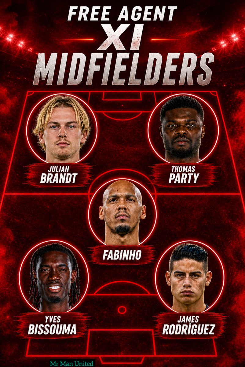 MrManUnited55's tweet photo. Which of this Free agent midfielders will you sign for Manchester United? https://t.co/wbGnBw3mmK