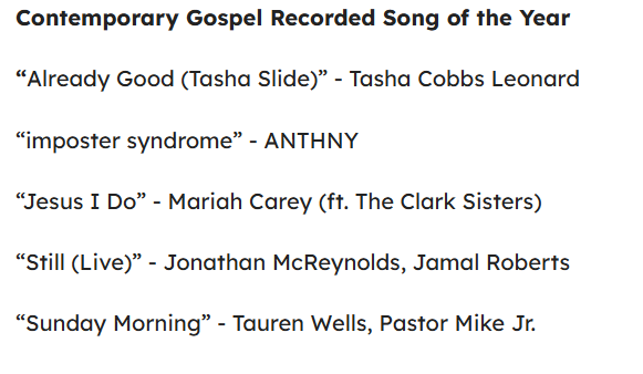 MCareysWorld's tweet photo. Mariah Carey's ''Jesus I Do'' ft The Clark Sisters was nominated for Contemporary Gospel Recorded Song Of The Year at the 57th Annual GMA Dove Awards! https://t.co/GjY3lsJk2V