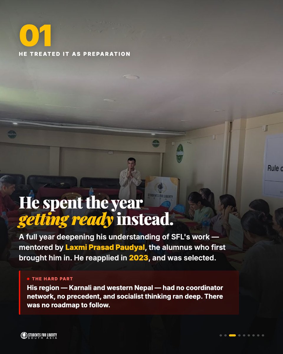 SASFLiberty's tweet photo. 📌 In 2022, Okendra applied to be an SFL Local Coordinator in Karnali. He was rejected.

Four years later: 36+ coordinators mentored and recruited, 50+ events, 3,000+ people reached.

#StudentsForLiberty #SASFL #SFL #Nepal #Karnali #Liberty #StudentLeadership #FreeMarkets https://t.co/NOjlj0ZOQj
