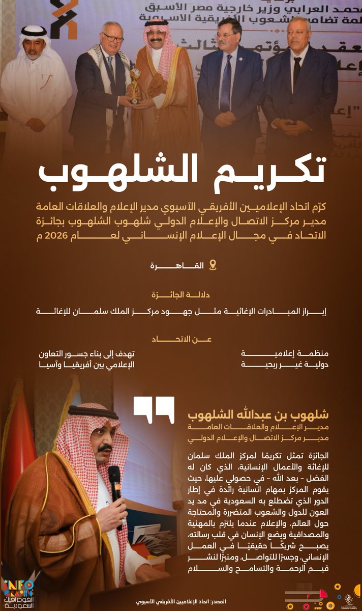 infographic_ksa's tweet photo. إنفوجرافيك | من القاهرة.. شلهوب الشلهوب يتوج بجائزة الإعلام الإنساني لعام 2026 https://t.co/RoqoFHVzsx