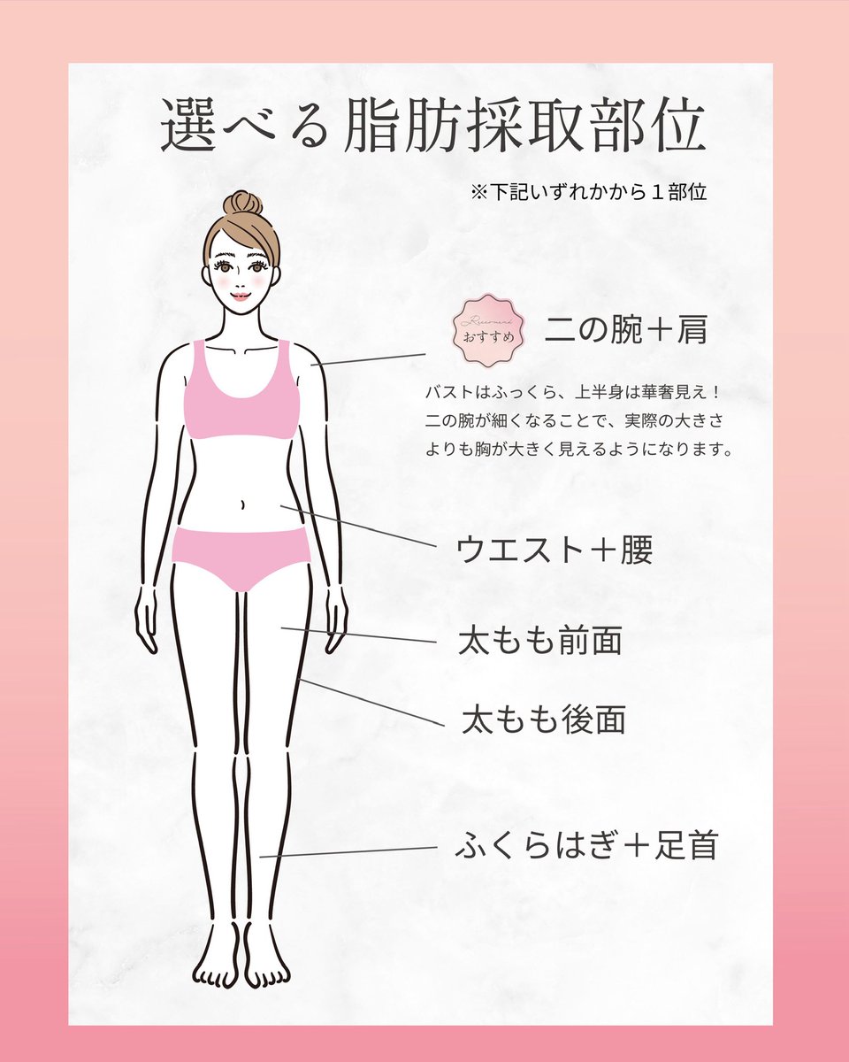 sbc_rina's tweet photo. 【保存版】25万以下！破格のSBCリッチ豊胸とこれまでの豊胸の違い

普段モニター募集していないのですが症例を集めるために人数限定で募集

↓モニター応募の条件は下のリンクから https://t.co/gecjHAsEE9