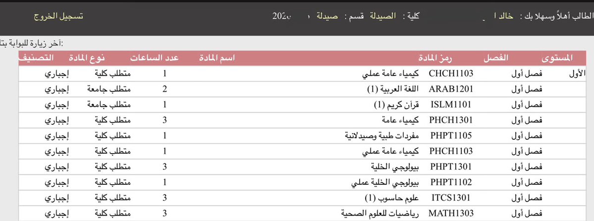 AshrafAboA6502's tweet photo. I’m Khaled. I graduated high school with an excellent grade, and my dream is to study Pharmacy. 🎓💊

My first semester has 19 credit hours.
Each hour costs $54.

I’m looking for the first person to sponsor 1 hour.

$54 = one step toward my dream. 🤍 https://t.co/f7t62GD6Mr
