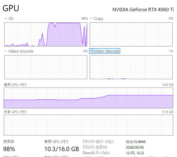 kis's tweet photo. Linux専用で24GB VRAMが必要なAbot Worldのデモを、Windowsで12GB VRAMで動くようにした。メインメモリに40GBの空が必要なので、どうにかしたい。 https://t.co/ffBEuJzXRQ