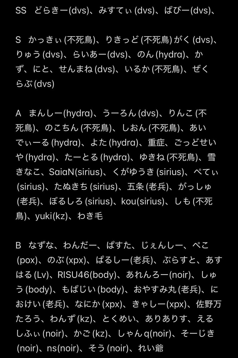 gblplz's tweet photo. 最新GBLティア表

#plzgbl https://t.co/BfgORevKGC
