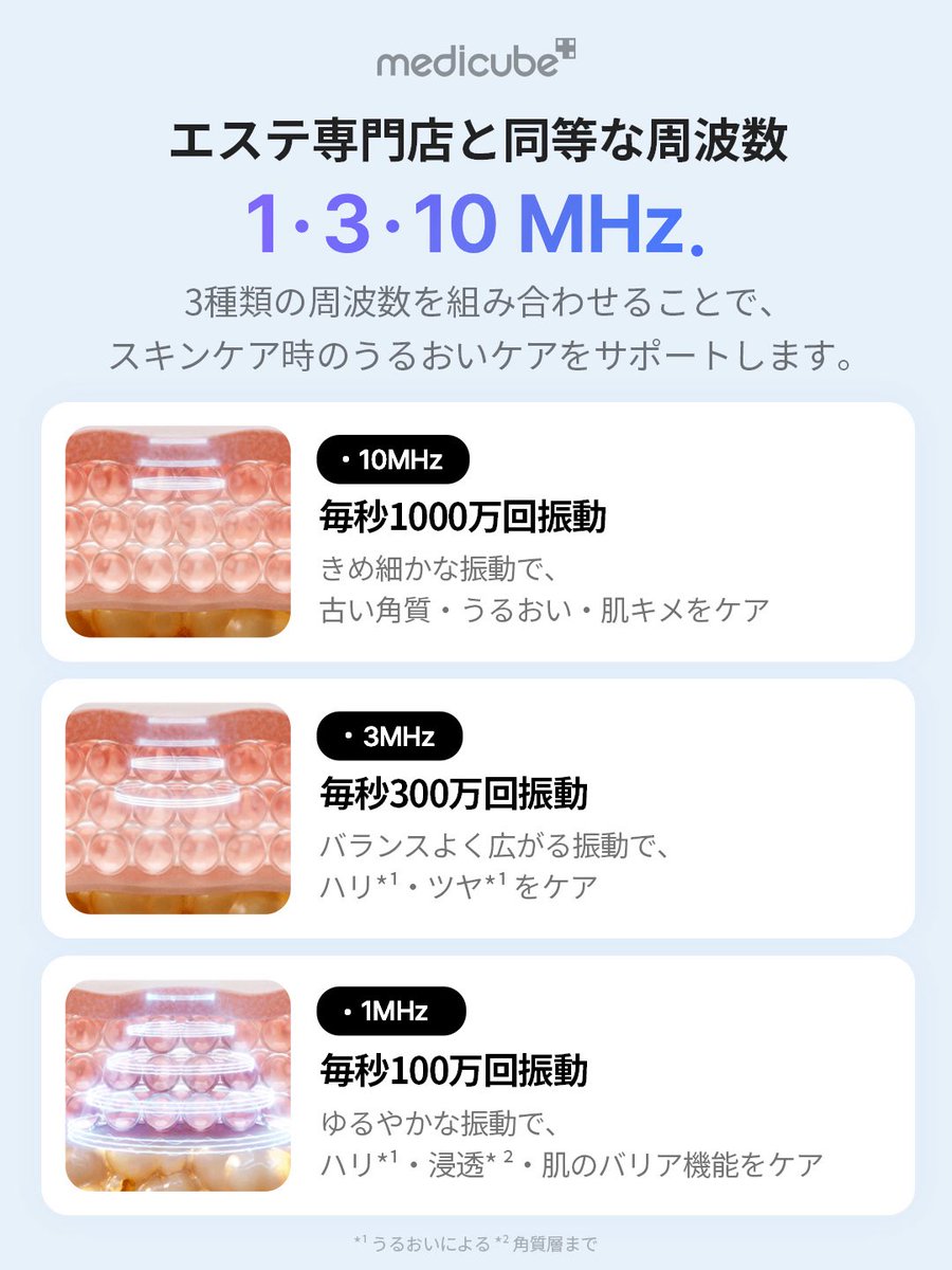 medicube_japan's tweet photo. ✨美顔器といえばmedicube✨
 
／
ブースターグロウ発売記念 完全ガイド🩵
＼
 
まずは基本をチェック📖

ブースターグロウのポイントは
📍3種類の周波数（1・3・10MHz）
 
それぞれの特長を組み合わせることで、
肌状態に合わせたケアができるよ🙌
 
乾燥は気になるのに小鼻やTゾーンなど
一部だけベタつく…💭
そんなインナードライ肌のケアにもおすすめ✨
 
次の投稿では5つのモードについて
詳しく解説していくよ🔍
 
ほかにも気になることがあったら
コメントや引用で教えてね💬💞
 
#medicube #メディキューブ #ブースターグロウ #美顔器 #新商品